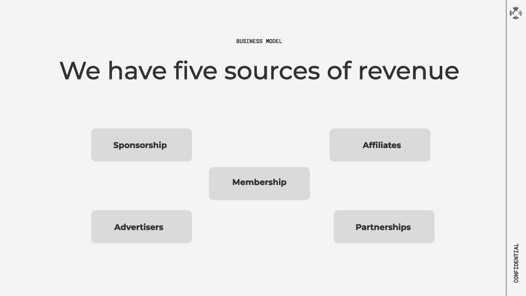 10 Sources of revenue